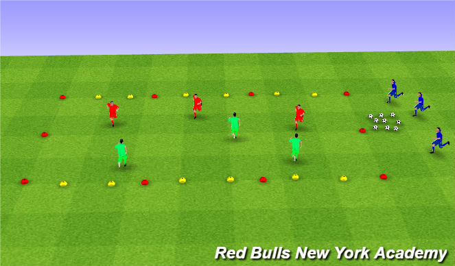 Football/Soccer Session Plan Drill (Colour): Conditioned game