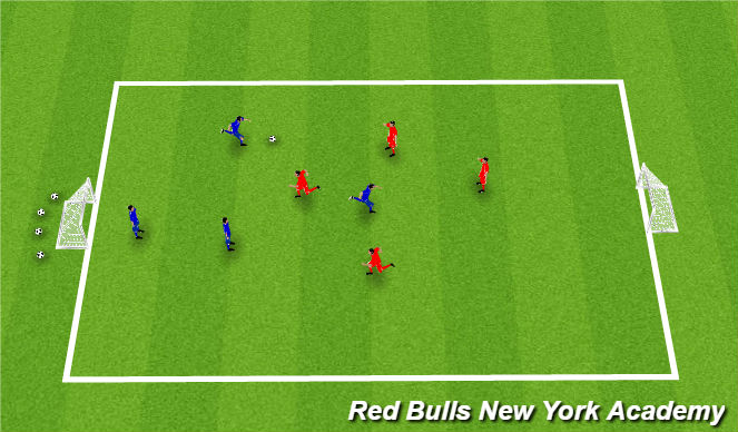 Football/Soccer Session Plan Drill (Colour): Free play