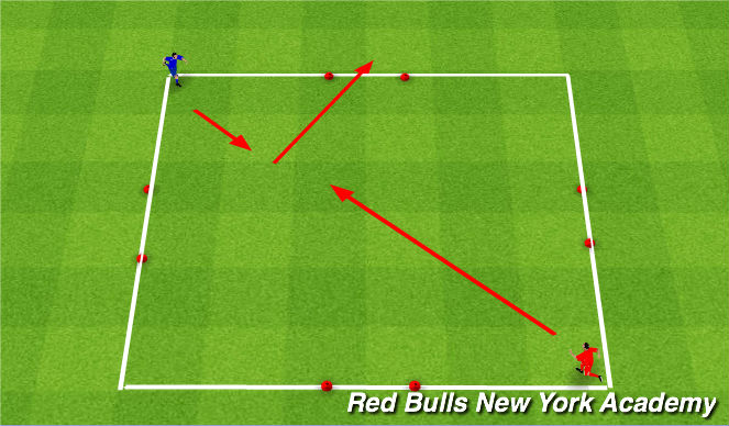 Football/Soccer Session Plan Drill (Colour): 1v1