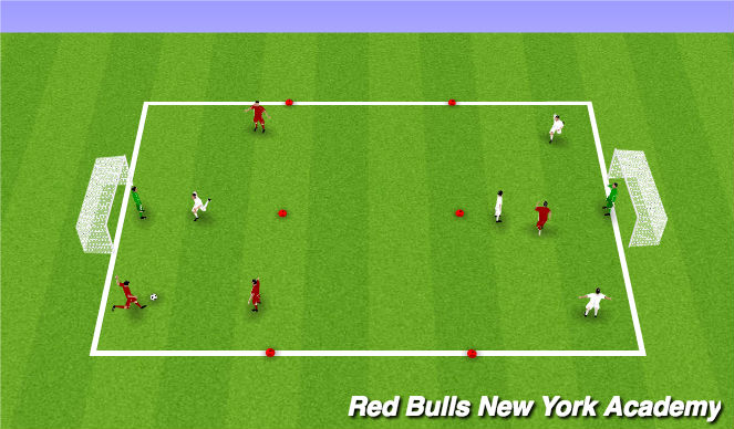 Football/Soccer Session Plan Drill (Colour): Phase 2.2