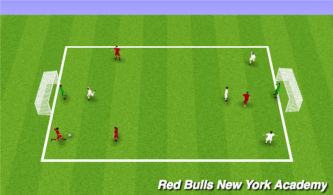 Football/Soccer Session Plan Drill (Colour): Phase 3