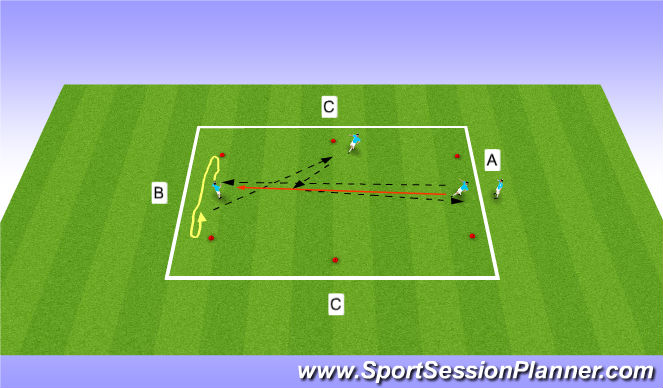 Football/Soccer Session Plan Drill (Colour): Short and long passes with limited pressure