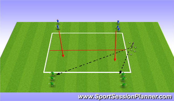 Football/Soccer Session Plan Drill (Colour): 2v2 Small side game with offsides Defending with 2