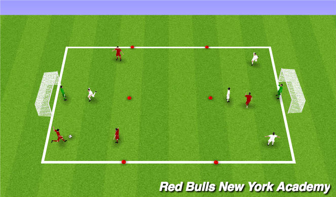 Football/Soccer Session Plan Drill (Colour): Phase 2.2