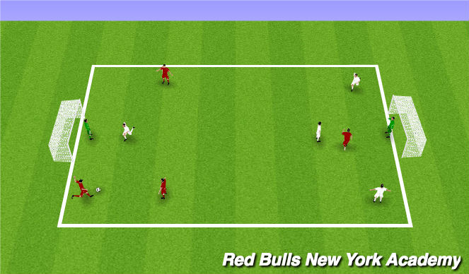 Football/Soccer Session Plan Drill (Colour): Phase 3