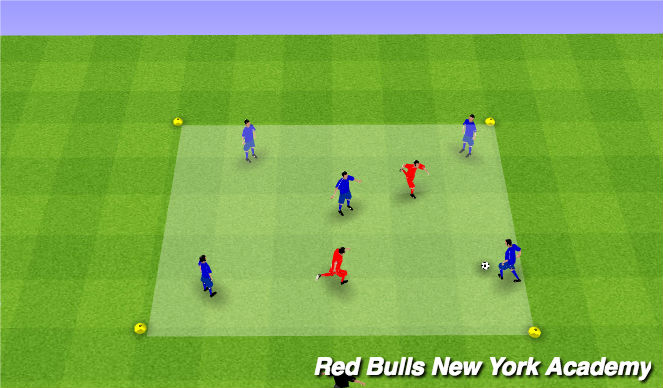 Football/Soccer Session Plan Drill (Colour): Rondo