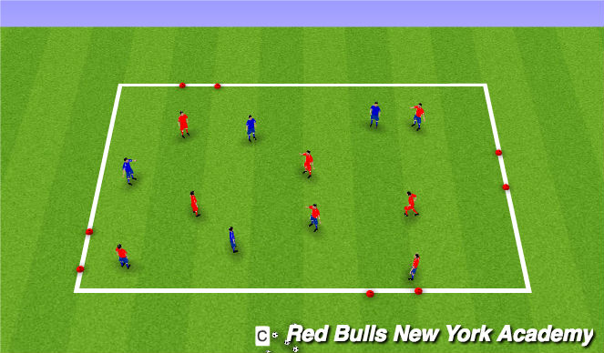 Football/Soccer Session Plan Drill (Colour): Mourinho box