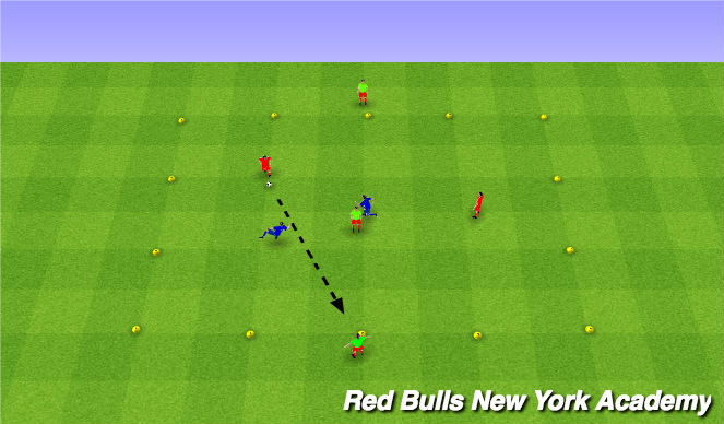 Football/Soccer Session Plan Drill (Colour): 2v2+1 to targets