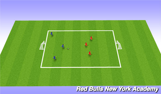 Football/Soccer Session Plan Drill (Colour): Free Play