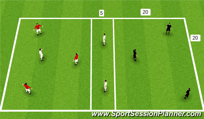 Football/Soccer Session Plan Drill (Colour): Global #1 - Switch Transition