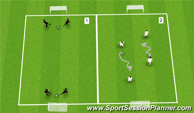 Football/Soccer Session Plan Drill (Colour): Activity #1 - Juve 1v1