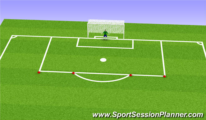 Football/Soccer Session Plan Drill (Colour): Target Shooting