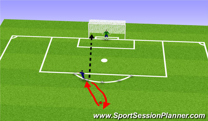 Football/Soccer Session Plan Drill (Colour): Shoot Contest