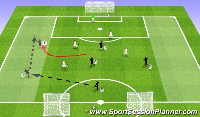 Football/Soccer Session Plan Drill (Colour): Activity #1 - Creating Width - 8v5