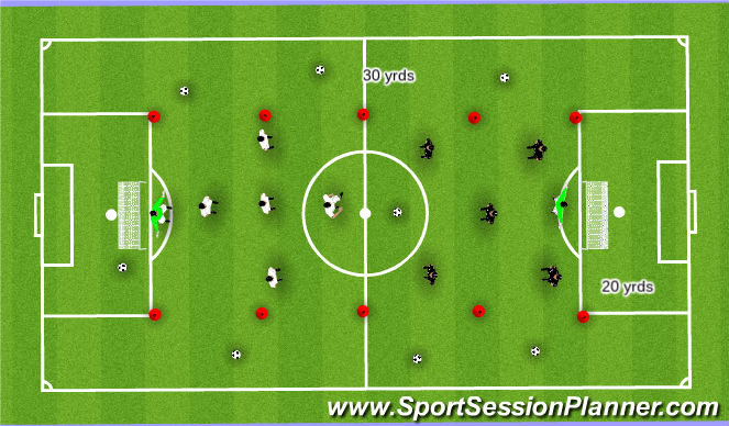 Football/Soccer Session Plan Drill (Colour): Global 2 - Free Play