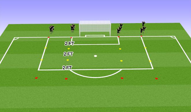 Football/Soccer Session Plan Drill (Colour): Warm up - Neural Prep (Quick Feet)