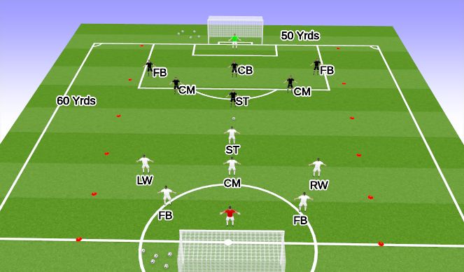 Football/Soccer Session Plan Drill (Colour): Global #2 - 7v7 game