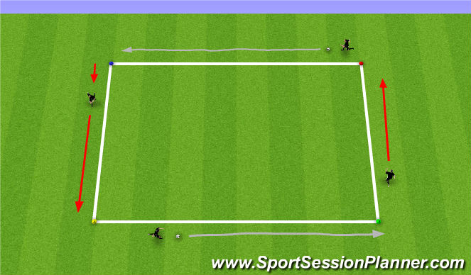 Football/Soccer Session Plan Drill (Colour): RUNNING WITH THE BALL / UNDER PRESSURE