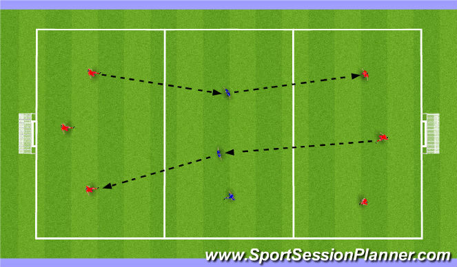 Football/Soccer Session Plan Drill (Colour): Warm Up