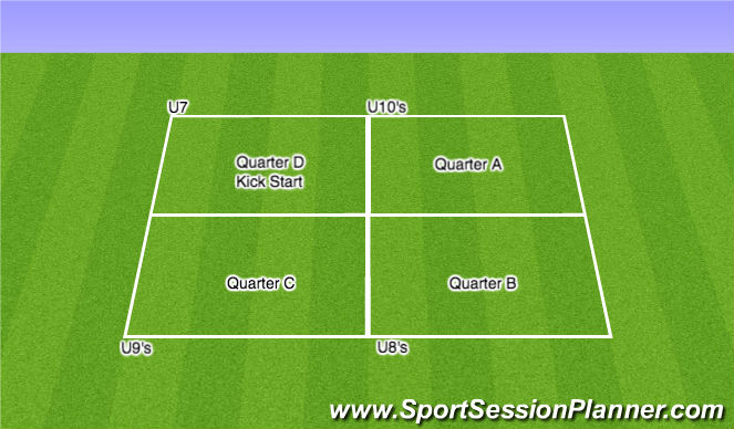 Football/Soccer Session Plan Drill (Colour): Mondays