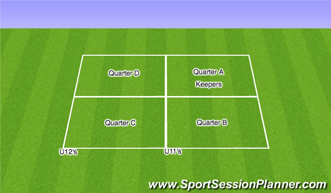 Football/Soccer Session Plan Drill (Colour): Wednesdays