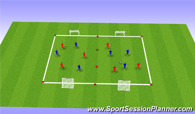 Football/Soccer Session Plan Drill (Colour): Free Play