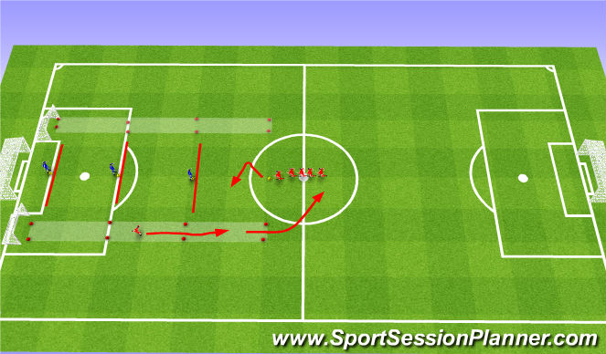 Football/Soccer Session Plan Drill (Colour): Unopposed