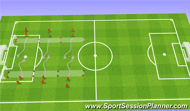 Football/Soccer Session Plan Drill (Colour): Semi-opposed