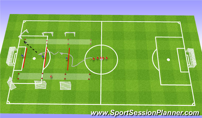 Football/Soccer Session Plan Drill (Colour): Fully Opposed Games