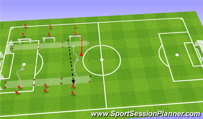 Football/Soccer Session Plan Drill (Colour): Fully Opposed