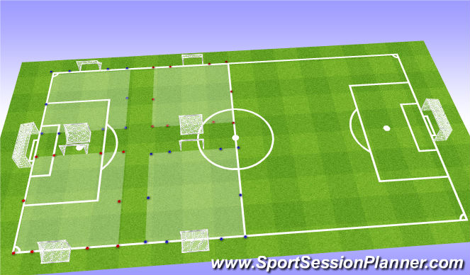 Football/Soccer Session Plan Drill (Colour): Small Sided Games