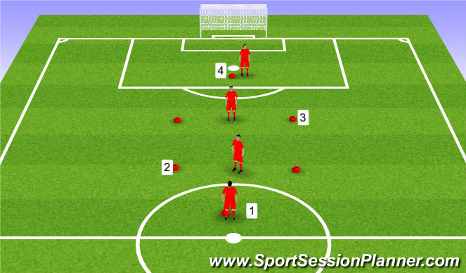 Football/Soccer Session Plan Drill (Colour): Mvmnt off the Ball