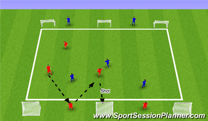 Football/Soccer Session Plan Drill (Colour): Possession/Finishing