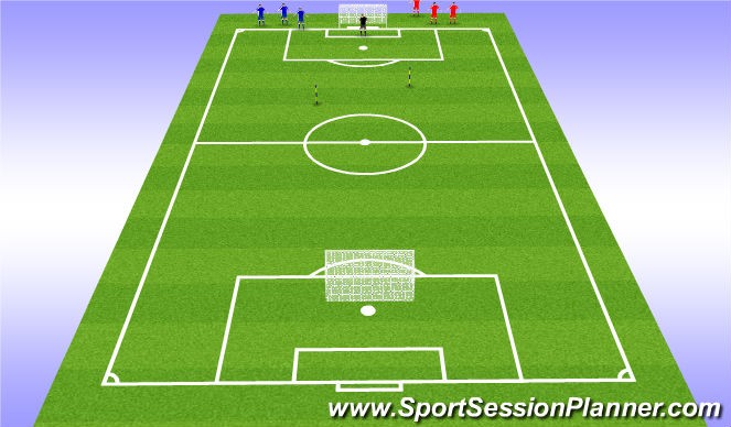 Football/Soccer Session Plan Drill (Colour): Shooting