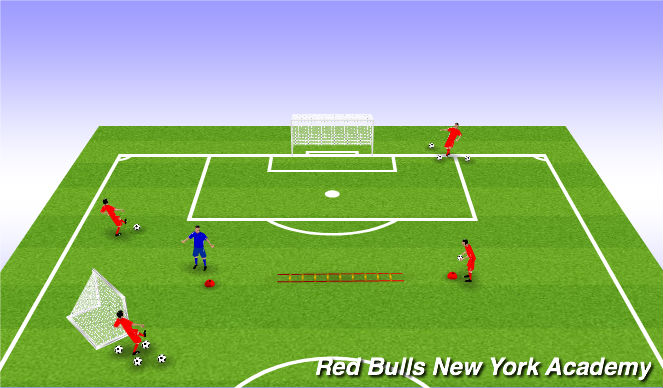 Football/Soccer Session Plan Drill (Colour): Shooting Technique