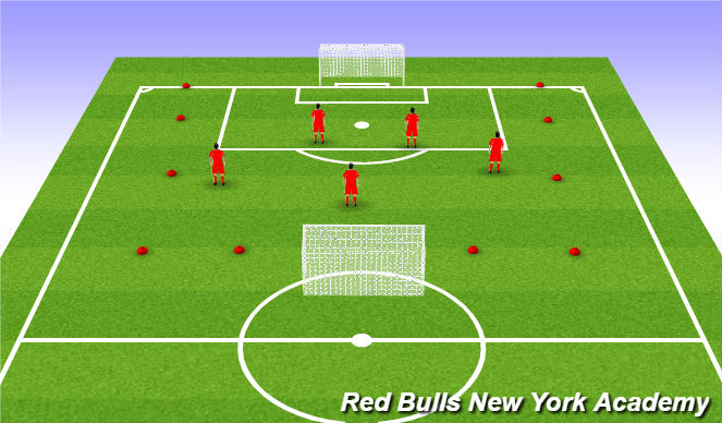 Football/Soccer Session Plan Drill (Colour): Scrimmage