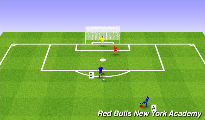 Football/Soccer Session Plan Drill (Colour): 1v1 to goal