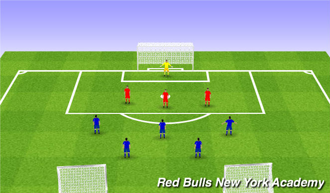 Football/Soccer Session Plan Drill (Colour): 5v3 to goal