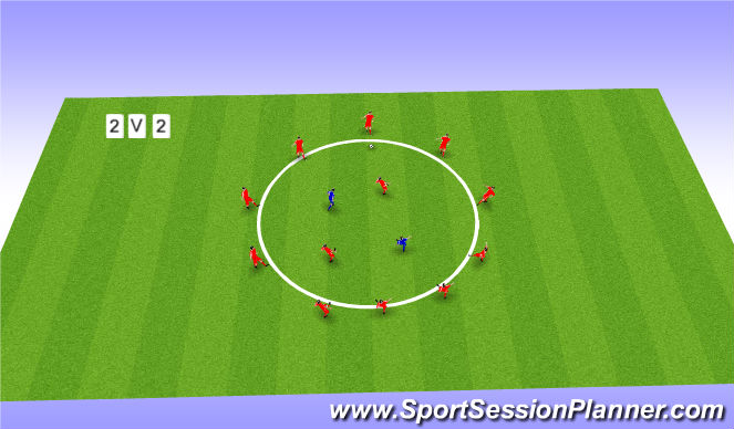 Football/Soccer Session Plan Drill (Colour): Screen 1 - Ball work (2v2 possession)