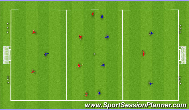 Football/Soccer Session Plan Drill (Colour): Screen 2 - Possession Through The Thirds