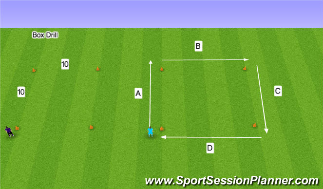 Football/Soccer Session Plan Drill (Colour): Box Drill