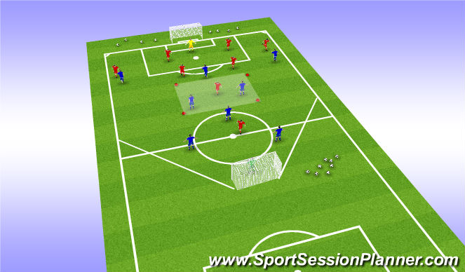 Football/Soccer Session Plan Drill (Colour): Small sided games