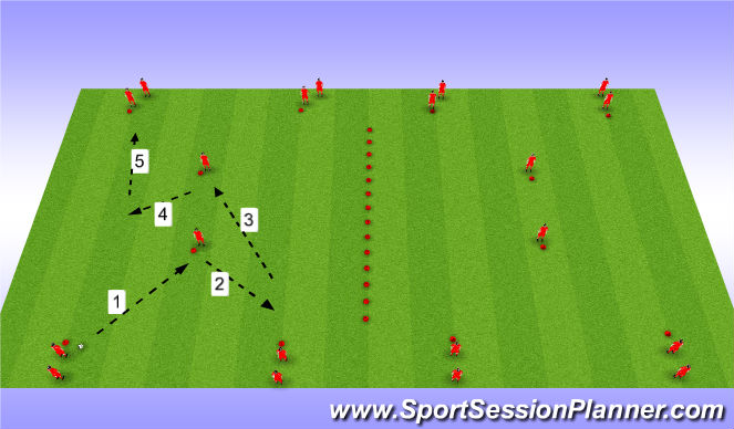 Football/Soccer Session Plan Drill (Colour): Technical