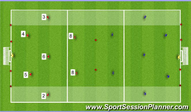 Football/Soccer Session Plan Drill (Colour): 8v8