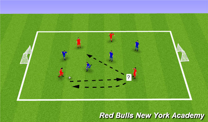 Football/Soccer Session Plan Drill (Colour): 4 Pass Condition Game