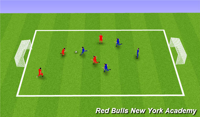 Football/Soccer Session Plan Drill (Colour): Free play