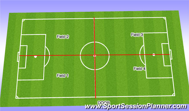 Football/Soccer Session Plan Drill (Colour): Screen 1