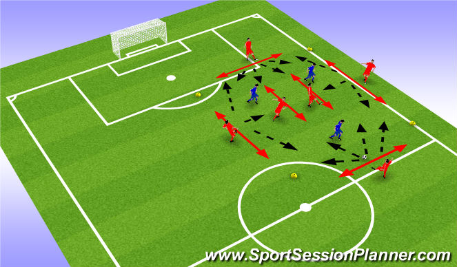 Football/Soccer Session Plan Drill (Colour): Possitoning Games