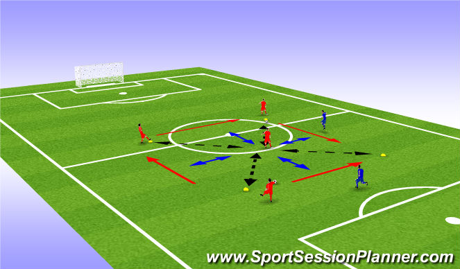 Football/Soccer Session Plan Drill (Colour): Passing Practice DM 2B