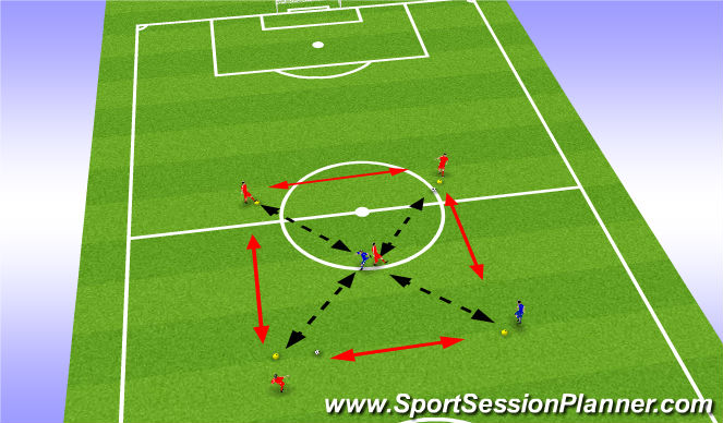 Football/Soccer Session Plan Drill (Colour): Passing Practice DM1